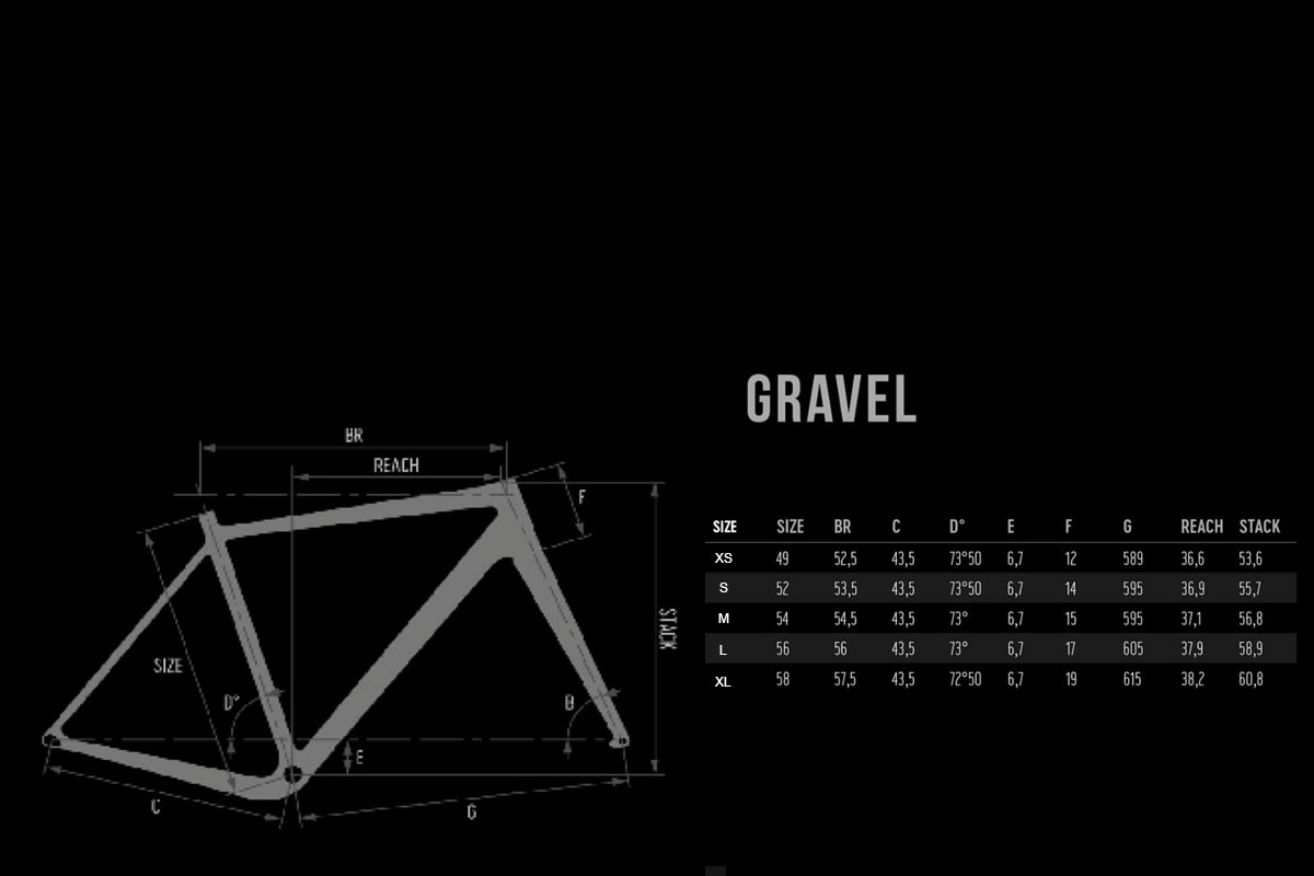 Sizing ❤ De Rosa Gravel Carbon