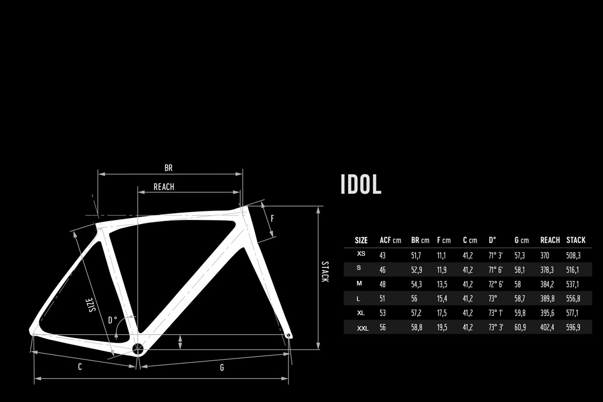 Sizing ❤ De Rosa Idol