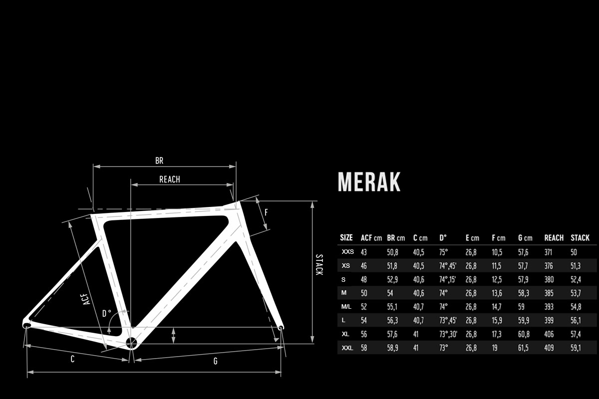 Sizing DE ROSA MERAK  - A new era of performance.