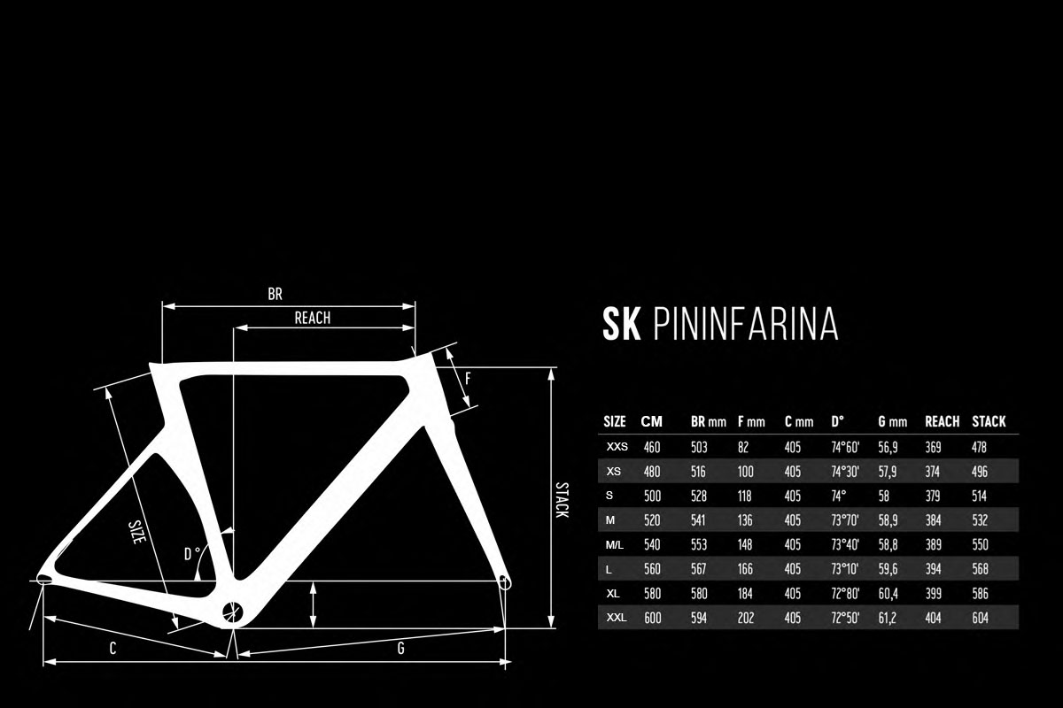 Sizing ❤ De Rosa SK Pininfarina